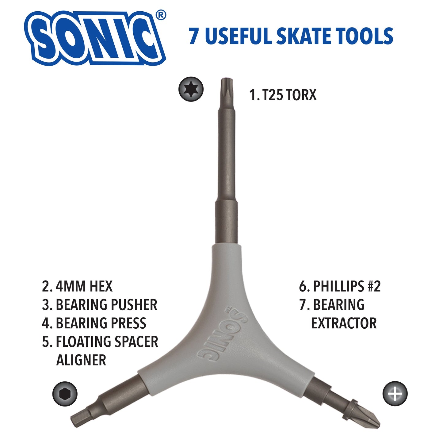 Sonic Pro +T Skates Tool
